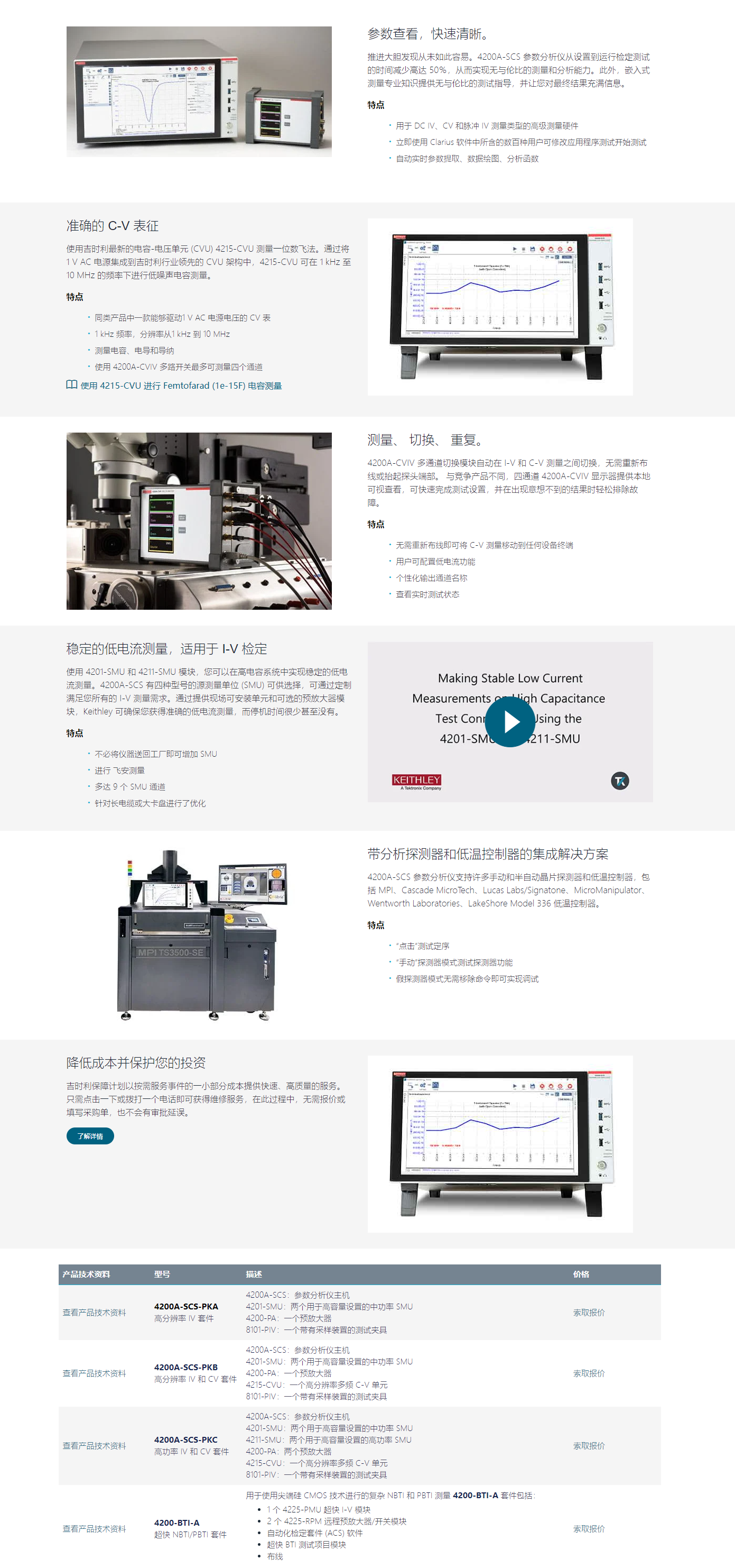 Keithley 4200A-SCS 参数分析仪内容.png