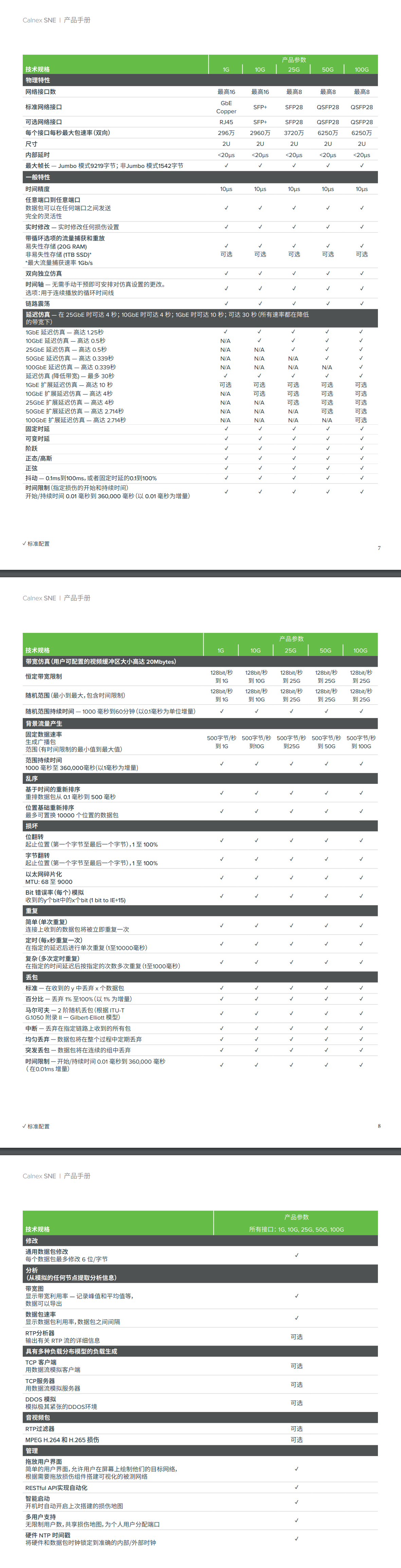 Calnex SNE 网络仿真仪内容图.png